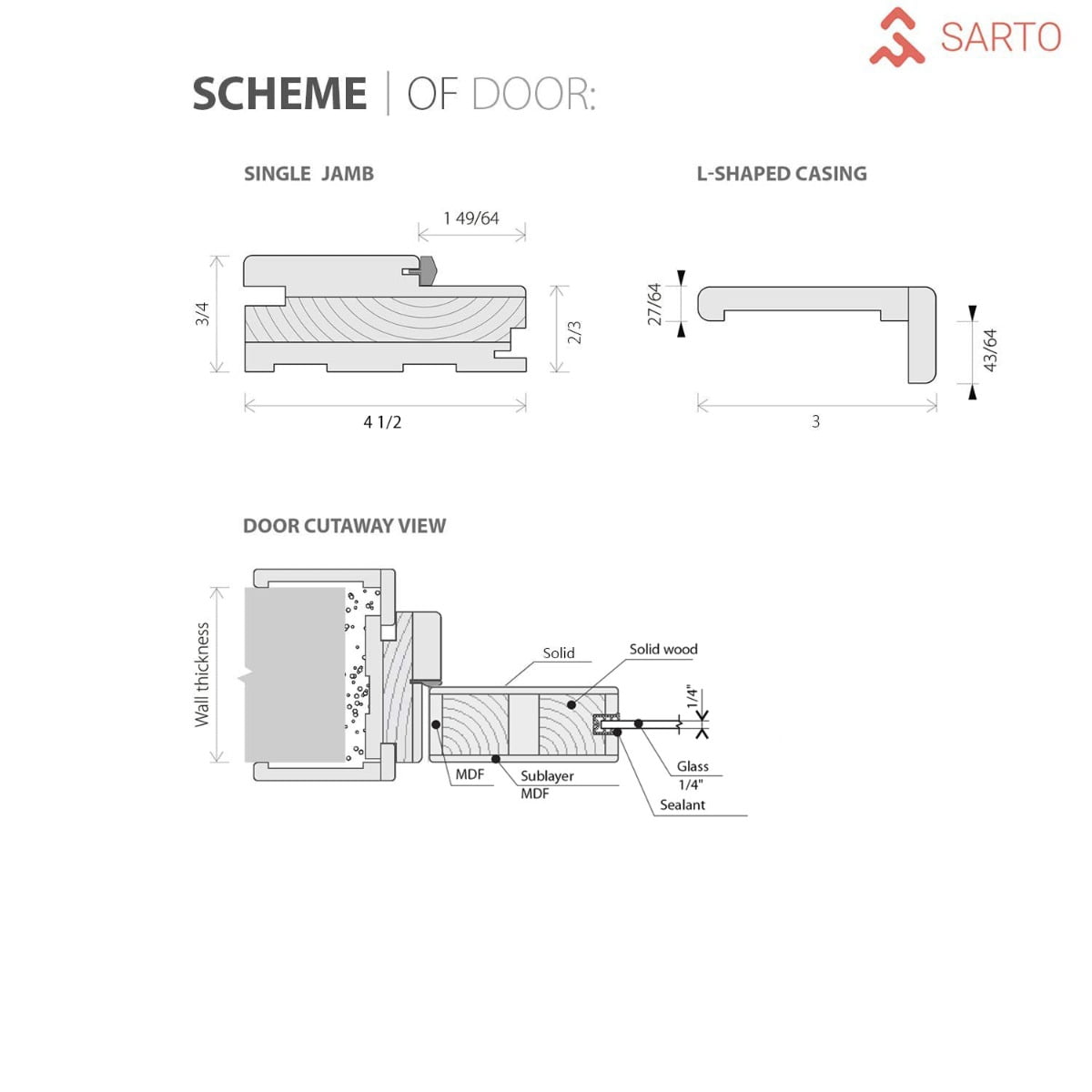 Modern Wood Interior Door with Hardware Planum 0011 Matte Grey – details