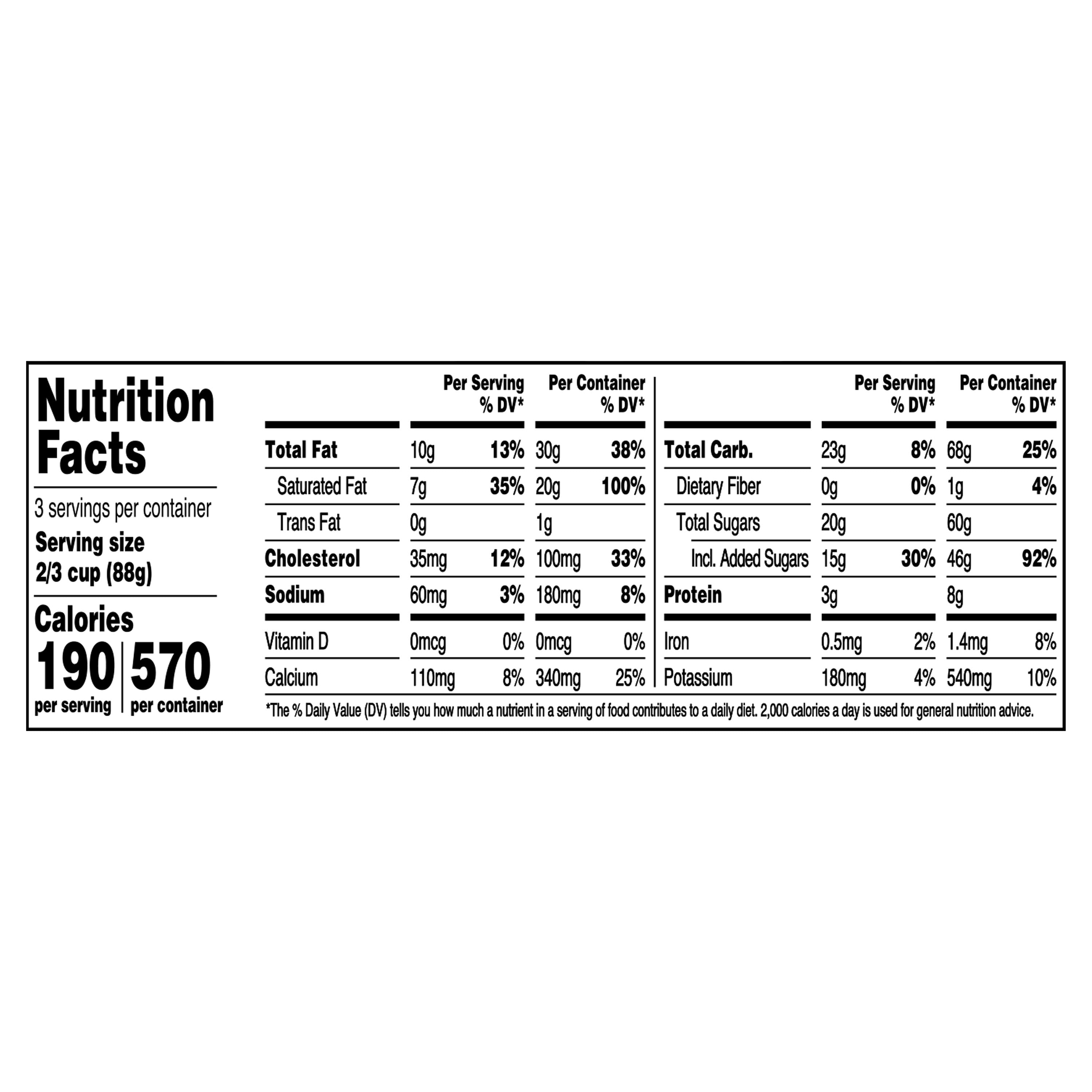 Great Value Mint Chip Ice Cream, 16 fl oz