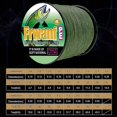 thumbnail image 3 of PE Braided Fishing Line 4 Strand 100M Super Strong Multifilament Thread for Carp Fishing Carp Line, 3 of 5