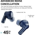 thumbnail image 5 of TOZO Hybrid Active Noise Cancelling Wireless Earbuds with 6 Mics AI Clear Call Ear Buds 55H Play App Preset 32EQ Bluetooth 5.3 IPX8 Waterproof in Ear Headphones Compatible with iPhone Samsung Android, 5 of 9