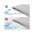 thumbnail image 4 of Case for MacBook Air 11 Inch Model A1370 A1465, Soft Touch Plastic Hard Shell Cover with Keyboard Cover for Apple Mac Air 11", 4 of 7