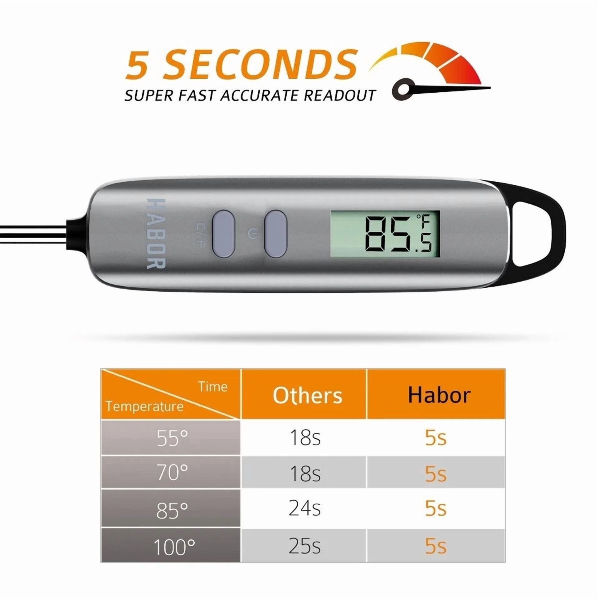 CIRCLE- Habor Meat Cooking Digital Thermometer For Kitchen Grill Bbq Food Steak Turkey