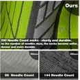 thumbnail image 4 of No Show Running Athletic Anti-Blister Wicking Coolmax Socks, Seamless Anti-odor, 4 of 6