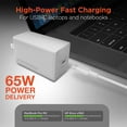thumbnail image 3 of HyperGear SpeedBoost 65-Watt USB-C PD GaN Laptop Wall Charger with PPS, White, 15876, 3 of 4