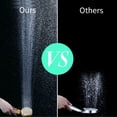 thumbnail image 2 of Labymos Rotatable Shower Head with ON/Off Pause Switch Water Saving High Pressure Handheld Showerhead G1/2, 2 of 8