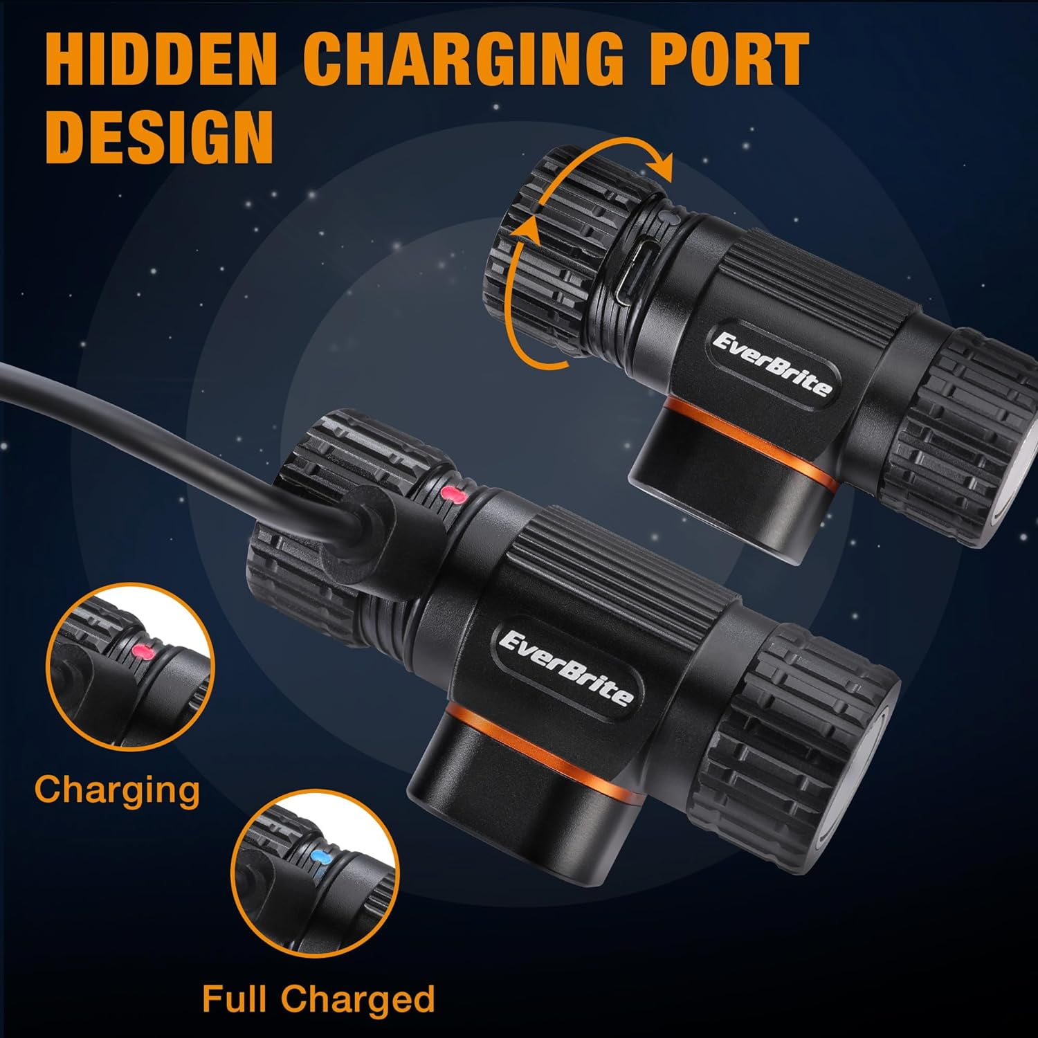 Rechargeable Headlamp, 500 Lumen LED Headlight with 4 Light Modes, Magnetic Base and Adjustable Headstrap, Perfect for Camping, Hiking, Caving, Fishing