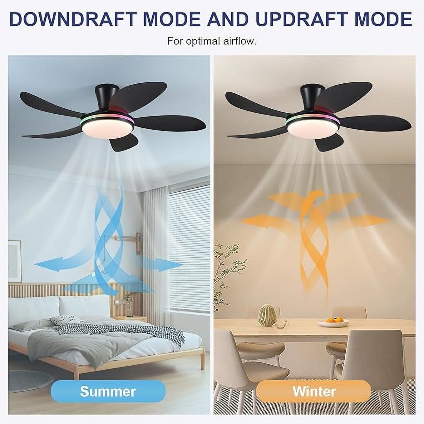 YIOSI 48'' Black Ceiling Fan with Lights and Remote /APP Control,Low Profile Modern Ceiling Fan,Outdoor Flush Mount Ceiling Fan 6-Speed Reversible DC Motor for Living Room Bedroom Indoor,RGB Lighting