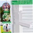 thumbnail image 2 of SURJDE Rainwater Collection System-Rainwater Diverter Kit Fits 3x4 Inch Standard Downpipe, Downspout Diverter, Useful Rain Barrels to Collect Rainwater from Gutter, 2 of 7