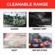 thumbnail image 5 of Car Glass Degreasing Film Cleaner | Powerful Oil Stain Remover | Window Treatment Agent | 120ml | Front Windshield Cleaning Cream | Streak-Free Optical Polish | Removes Grease & Film, 5 of 9