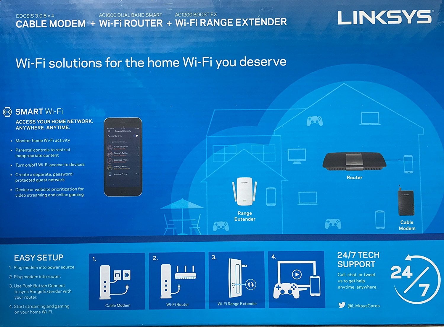 Linksys All-In-One Wi-Fi Solution F5Z0644