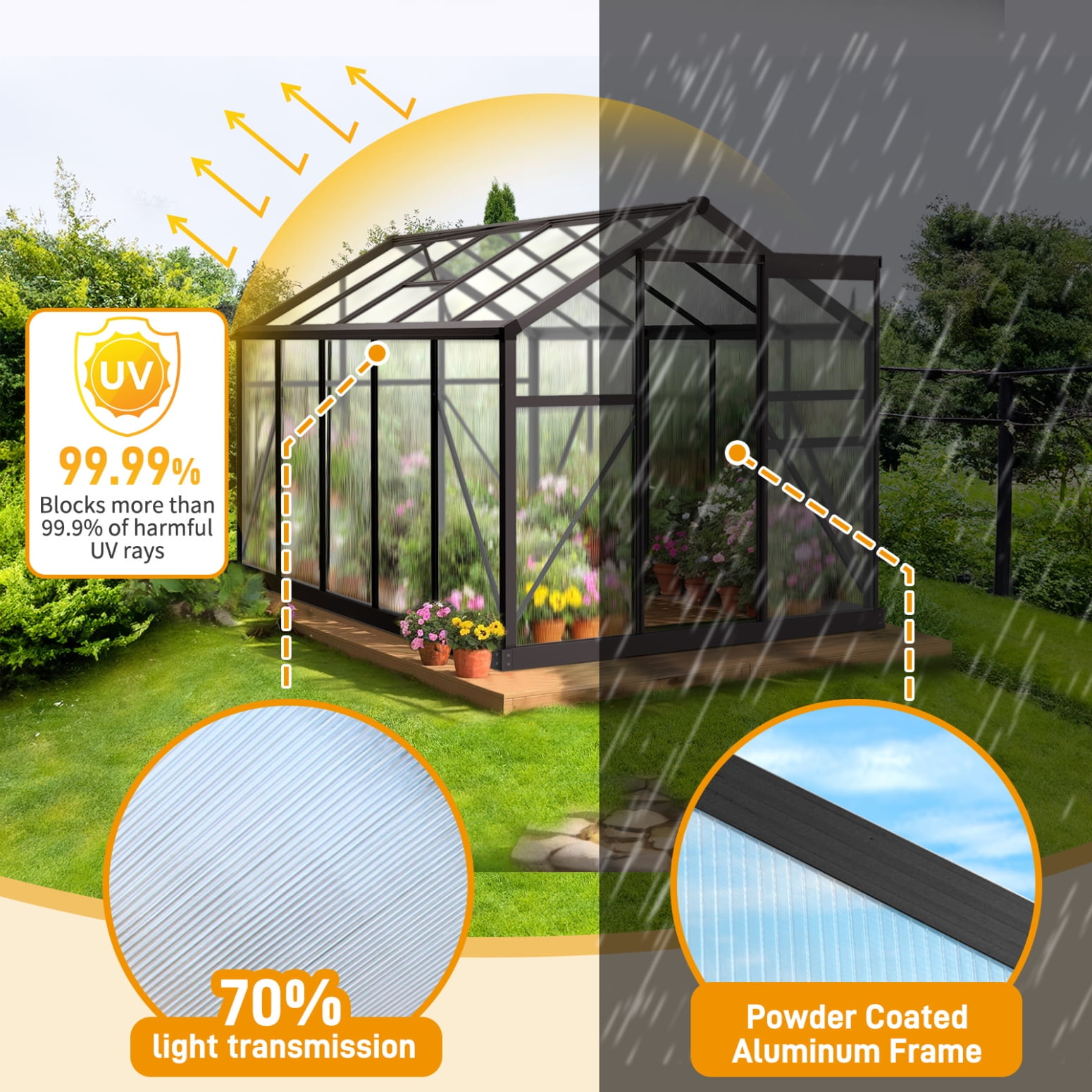 6x10 FT Greenhouse for Outdoors, Polycarbonate Greenhouse with Roof Vent and Sliding Door, Aluminum Large Walk-in Greenhouse for Outside Garden Backyard, Black