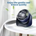thumbnail image 4 of Fiudx Ofertas del día Ventilador de escritorio, turbina silenciosa sin escobillas, mini ventilador, gire el ventilador 360 grados, haga clic en el encendido y apagado de inducción, 4 of 7