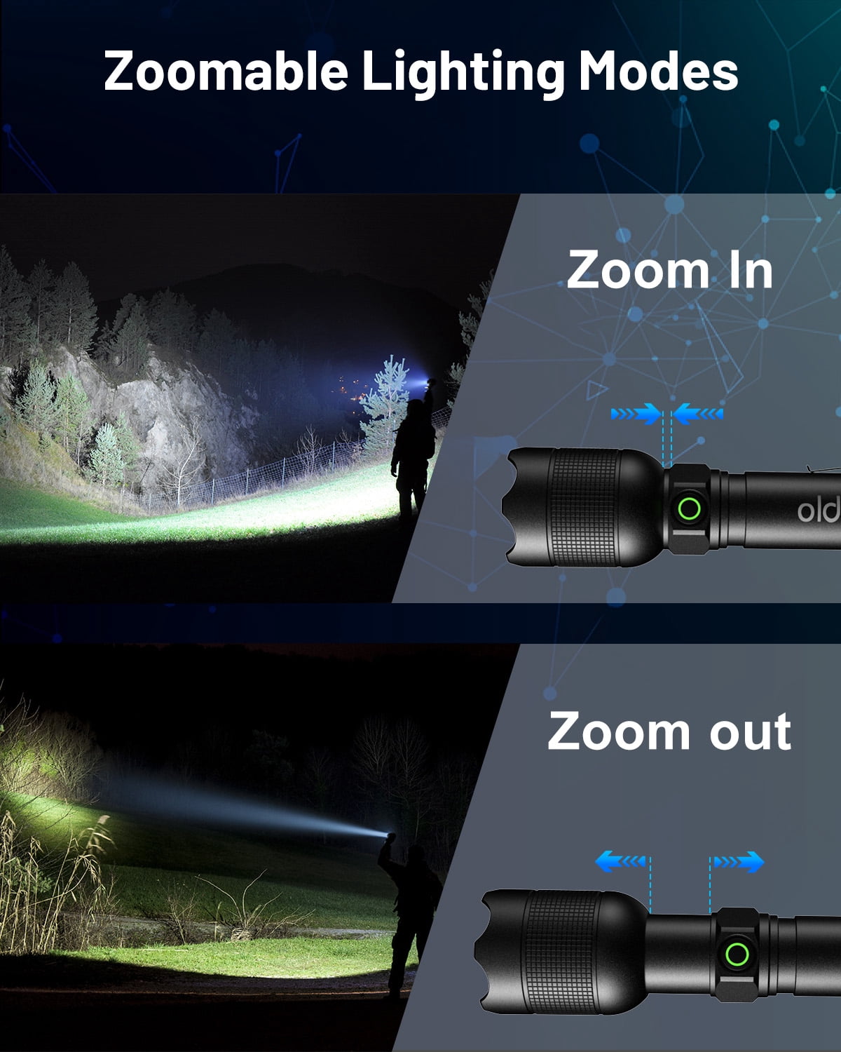 Oldtan Rechargeable Flashlights with High Lumens, Mini Metal Flashlights for Outdoor,2 Pack (Black)