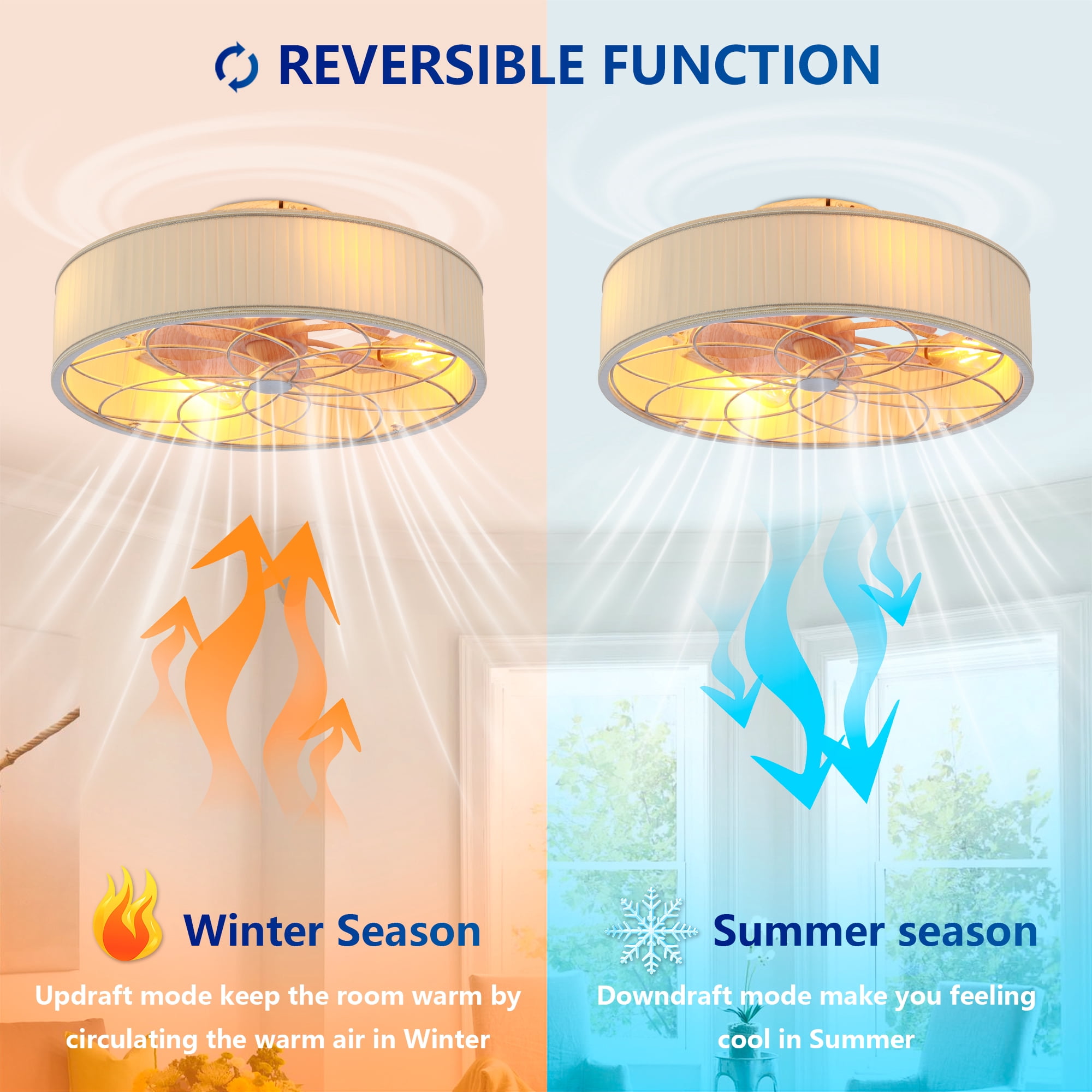 Leumius 20" Fabric Farmhouse Ceiling Fan with Light and Remote Control,Low Profile Modern Enclosed Ceiling Fans with Reversible Motor for Living Room,Bedroom,Kitchen White (NOT Included Bulbs)