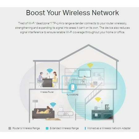 TP-Link - N300 Wi-Fi Range Extender with Ethernet Port - White