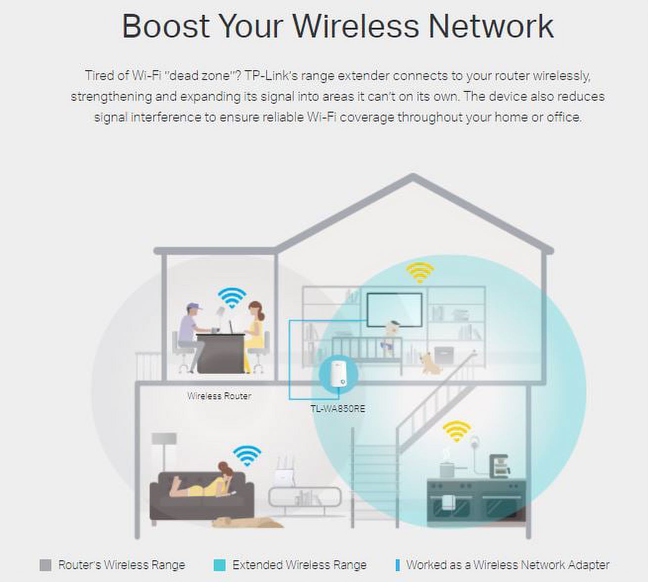 TP-Link Network TL-WA850RE 300Mbps Universal WiFi Range Extender Retail - image 2 of 10