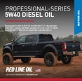 thumbnail image 4 of Red Line 12714 Professional Series 5W40 Diesel Motor Oil - 1 Quart, 4 of 8