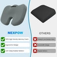 thumbnail image 6 of NEXPOW Memory Foam Seat Cushion Cooling Gel Butt Pillow for Tailbone Pain Relief - Chair Cushion,Car Seat Cushion,Butt Pillow-Grey, 6 of 8
