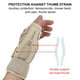 thumbnail image 2 of Soporte para pulgar con inyección de cobre de doble cara para tendinitis, artritis, lesiones y alivio del dolor., 2 of 5
