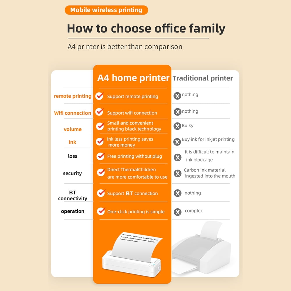 Anself Thermal Printer, Portable Bluetooth Paper Printer for iOS and Android, Wireless Printing on the Go