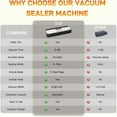 85KPa Vacuum Sealer Machine with 15 Bags, One-Touch Automatic Food ...