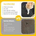 thumbnail image 3 of Conlun Cat Litter Mat - 34"x26" Honeycomb Double Layer, Urine Waterproof, and Easy to Clean, 3 of 10