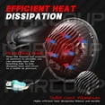 thumbnail image 6 of For Jeep Wrangler JK LJ TJ CJ 7 Inch Round Headlight Assembly with High/Low Beam DRL/Turn Signal Halo Ring, DOT Approve , H6024 LED Sealed Beam Headlights, Plug & Play(Pack of 2), 6 of 12