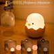 thumbnail image 4 of Children's Led Night Light, Portable Usb Rechargeable Night Lamp, Dimmable, Silicone Bedside Lamp For Baby Room, Bedroom, Reading, Sleeping Nursery C, 4 of 5