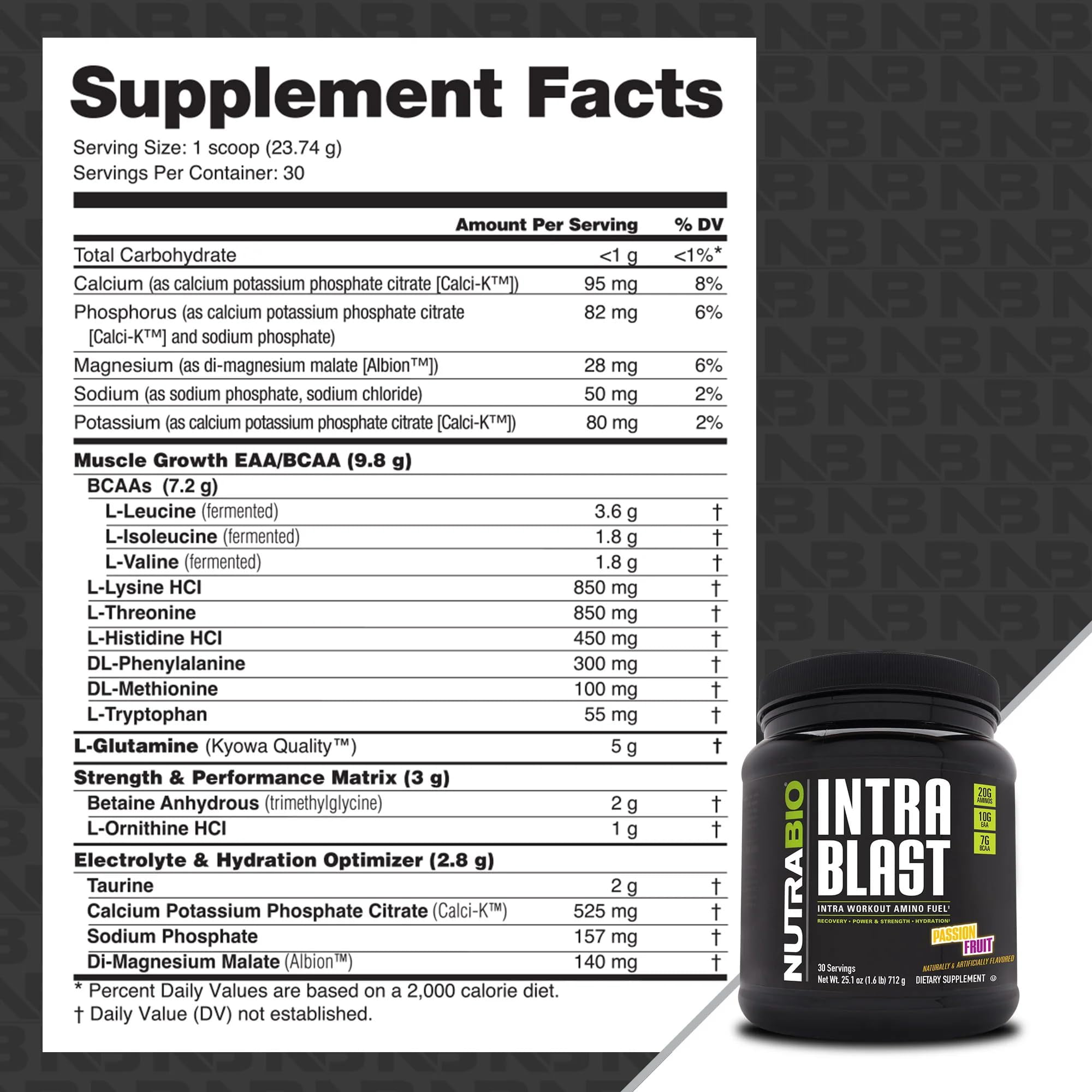 イントラブラスト bcaa eaa NutraBio Intra Blast BCAA EAA Electrolyte and Hydration