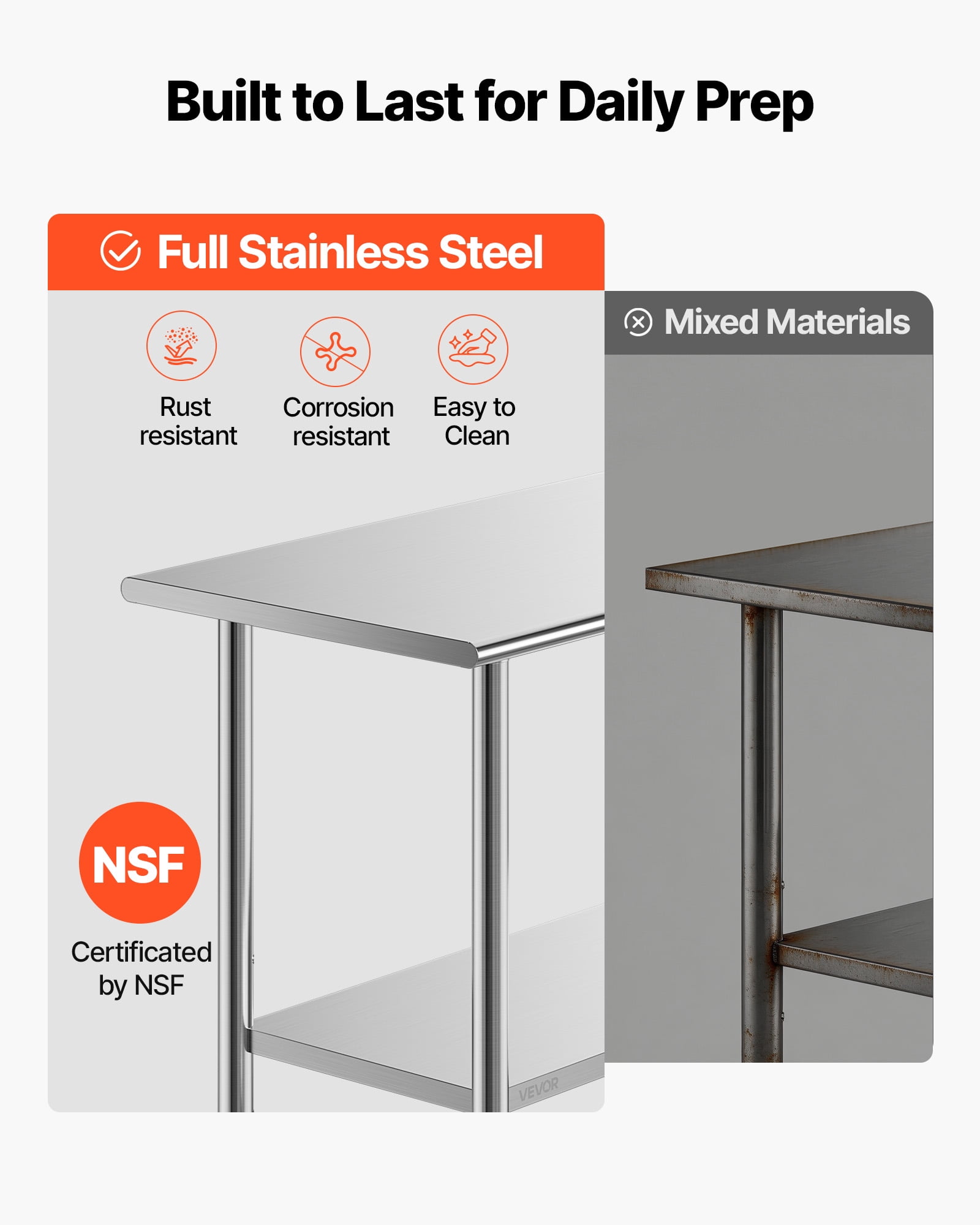 VEVOR Stainless Steel Work Table, 24x48 inch Food Prep Table with Wheels and Backsplash, Commercial Kitchen Workstation with Adjustable Undershelf, Metal Utility Worktable, for Restaurant Home