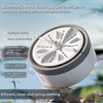 thumbnail image 2 of Soumake Portable Washing Machine Usb Powered 3 Timing Modes Underwear Socks Cleaning Mini Washing Machine Travel Business Trip Use, 2 of 5