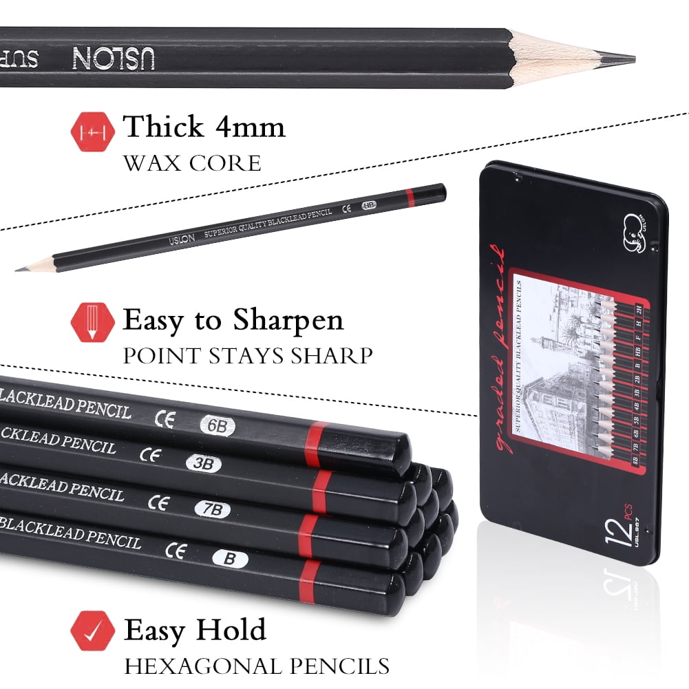 Professional Drawing Pencils & Pencil Sets –