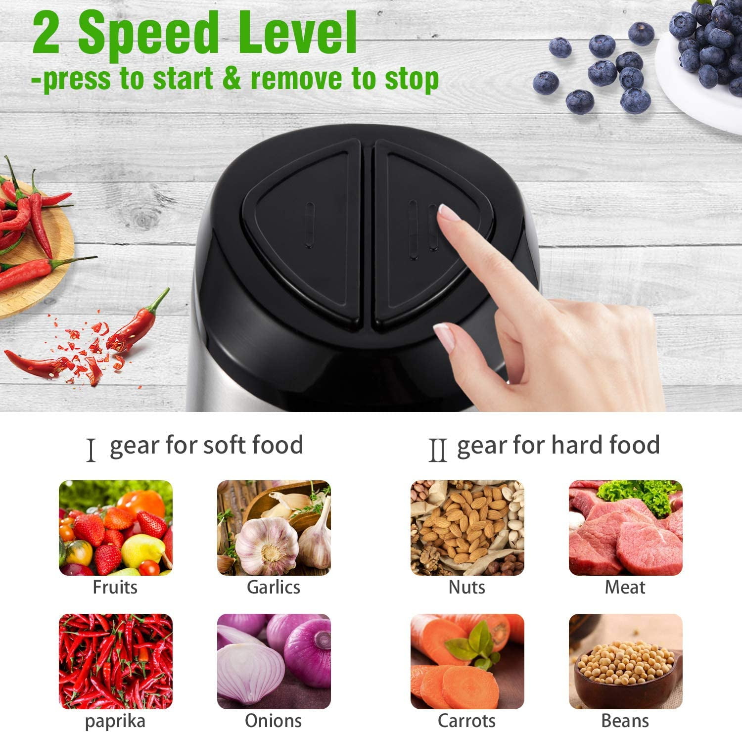 AEMEGO Mini Food Processor 1.5 Cup Meat &Vegetable Electric Food Chopper  Detachable Small Food Grinder with Stainless Steel Blade for Dicing Mincing
