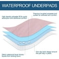 thumbnail image 3 of 1 Pack - 31x47 Waterproof Reusable Incontinence Underpads / Washable Incontinence Bed Pads - Green, Tan, Pink and Blue - Great for Adults, Kids and Pets, 3 of 5
