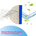 thumbnail image 3 of GreenR3 Filtre HEPA Traité TiO2 de Remplacement Compatible avec Purificateur d'Air Electrolux Aerous Guardian, 3 of 9