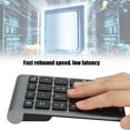 thumbnail image 4 of RF304 22 Key Numeric Keypad USB 2.4G  Mini Keyboard for Laptop, PC, Desktop,  Pro, Notebook, 4 of 7