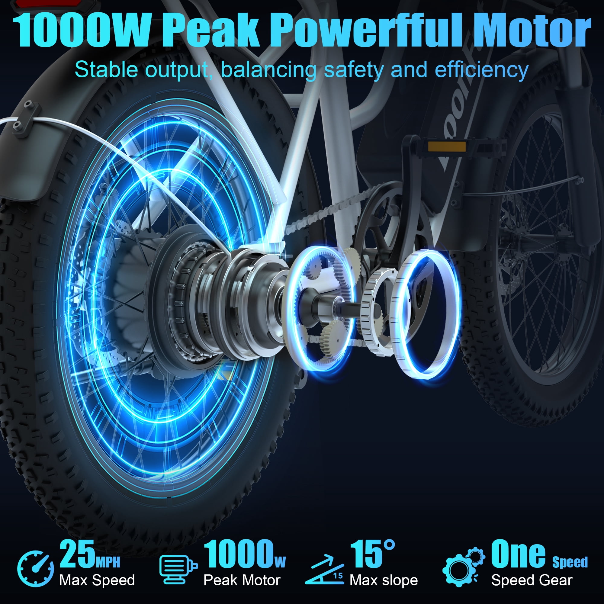 Loonfat T20 20" Fat Tire Electric Bike for Adults, 1000W Peak Motor E-Bike with 48V 15.6Ah Battery, 25MPH, 7-Speed, Mechanical Disc Brakes, Commuter E-Bike for Urban & Outdoor Adventures