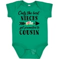 thumbnail image 3 of Inktastic Only the Best Nieces Get Promoted to Cousin Boys or Girls Baby Bodysuit, 3 of 5