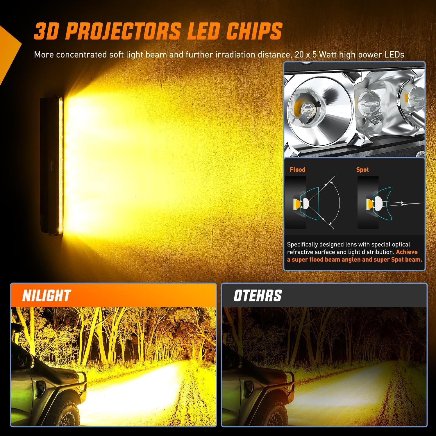 Nilight 100W Flood Spot Combo Automotive Light Bars