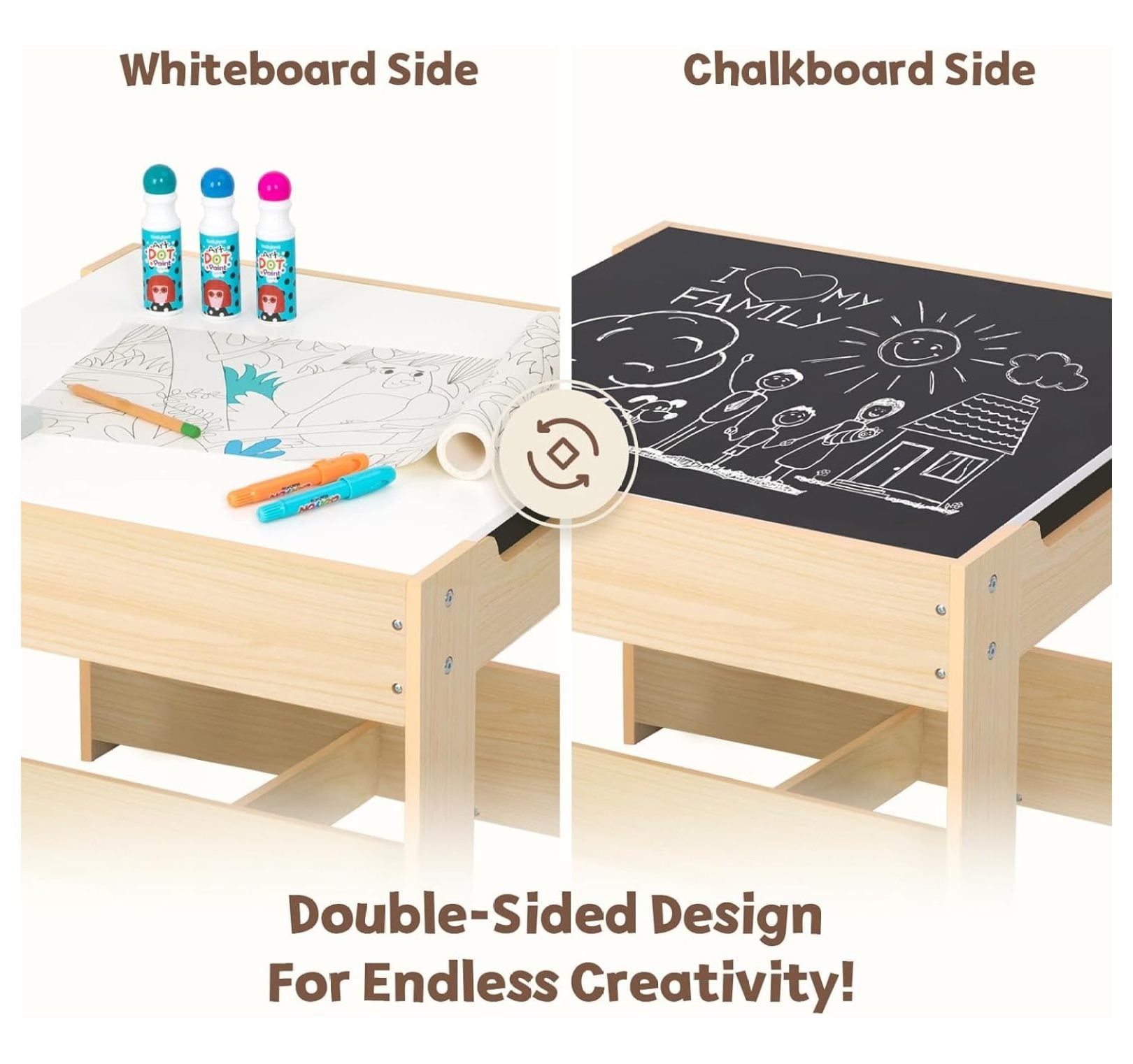 Kids Table and Chairs Ages 3-7, 4 in 1 Toddler Desk and Chair Set with Whiteboard, Blackboard, Storage Drawer and Book Rack. Toddler Activity Table for , and Playroom