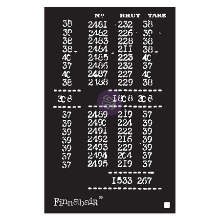UPC: 0655350968977 | PRIMA MARKETING INC Finnabair Stencil – Book Of Numbers – 1 piece  6 x9  UPC 655350968977