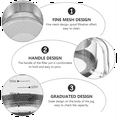 thumbnail image 3 of Food Strainer Nut Milk Bag Replacement Yogurt Strainer Stainless Steel Iced Tea Pitcher Juice Beverage Carafe with Scale, 3 of 7
