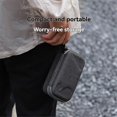 thumbnail image 5 of Protable Storage Bag Hook Mini Case Compact Soft Handbag for / Pro/ Pro 2, 5 of 5