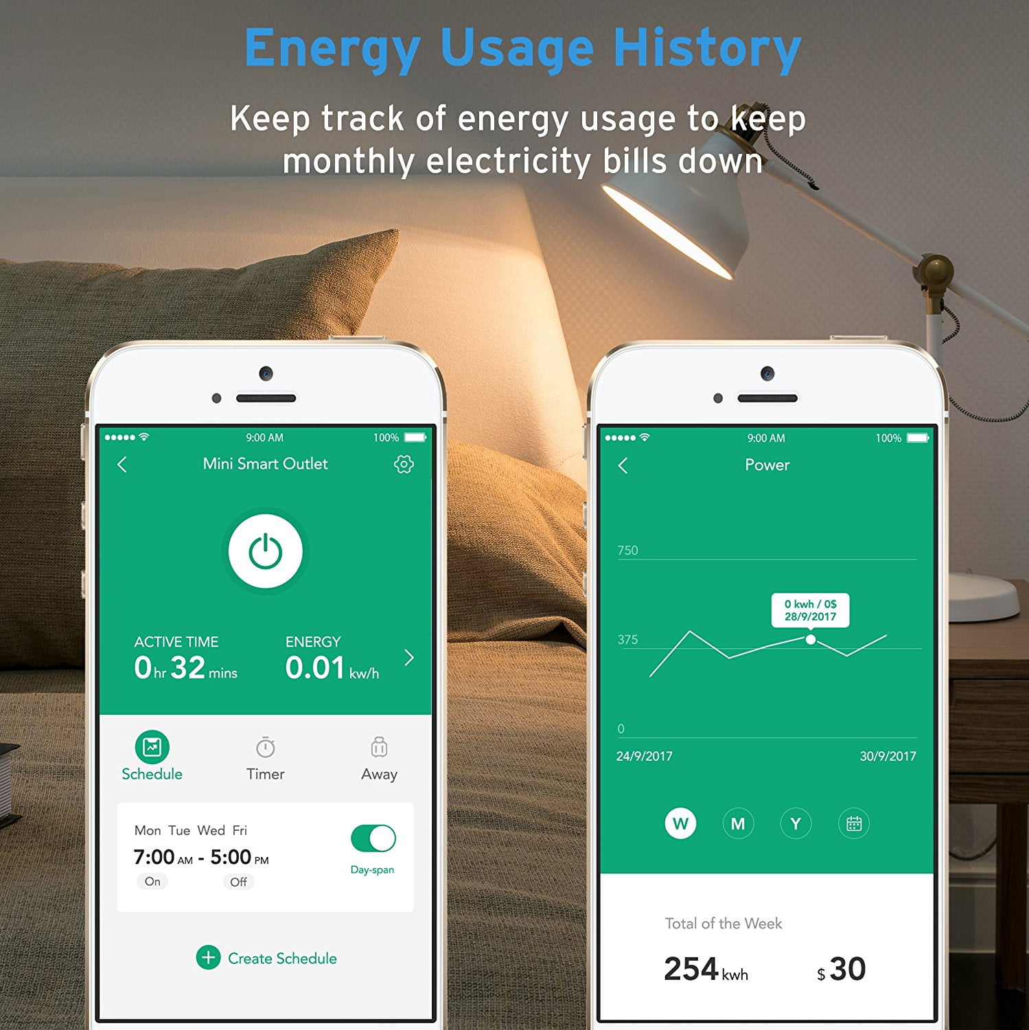 Etekcity ESW15 WiFi Energy Monitoring Smart Plug, Works with Alexa