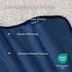 thumbnail image 3 of Manta impermeable para cama Sherpa Fleece Twin Blue, 3 of 7