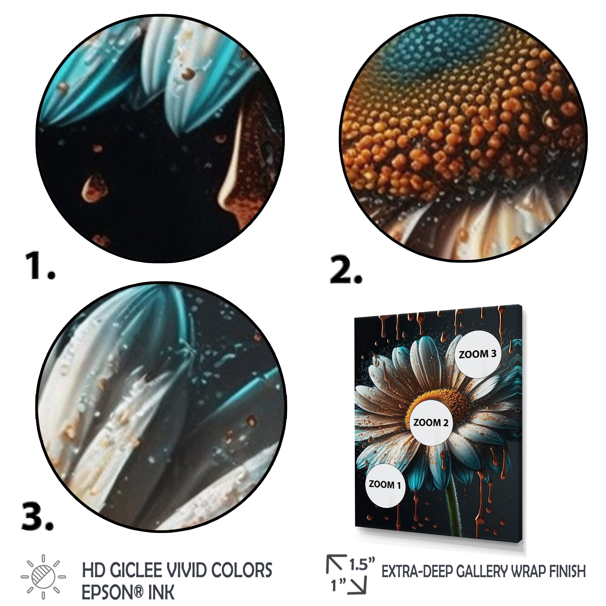 Designart Modern Blooming Daisy III Canvas Wall Art