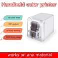 thumbnail image 4 of Handheld Food Color Inkjet Printer with Auxiliary Ruler WIFI Custom Edit HD Printing Pattern ,Improve Efficiency, 4 of 5