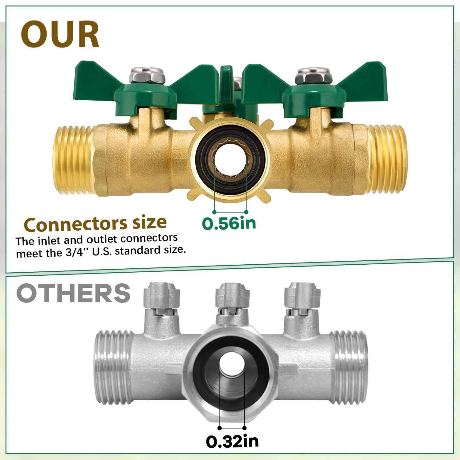 3-Way Brass Garden Hose Splitter, Heavy Duty Water Hose Valve with Long Handles for Lawn and Yard Watering