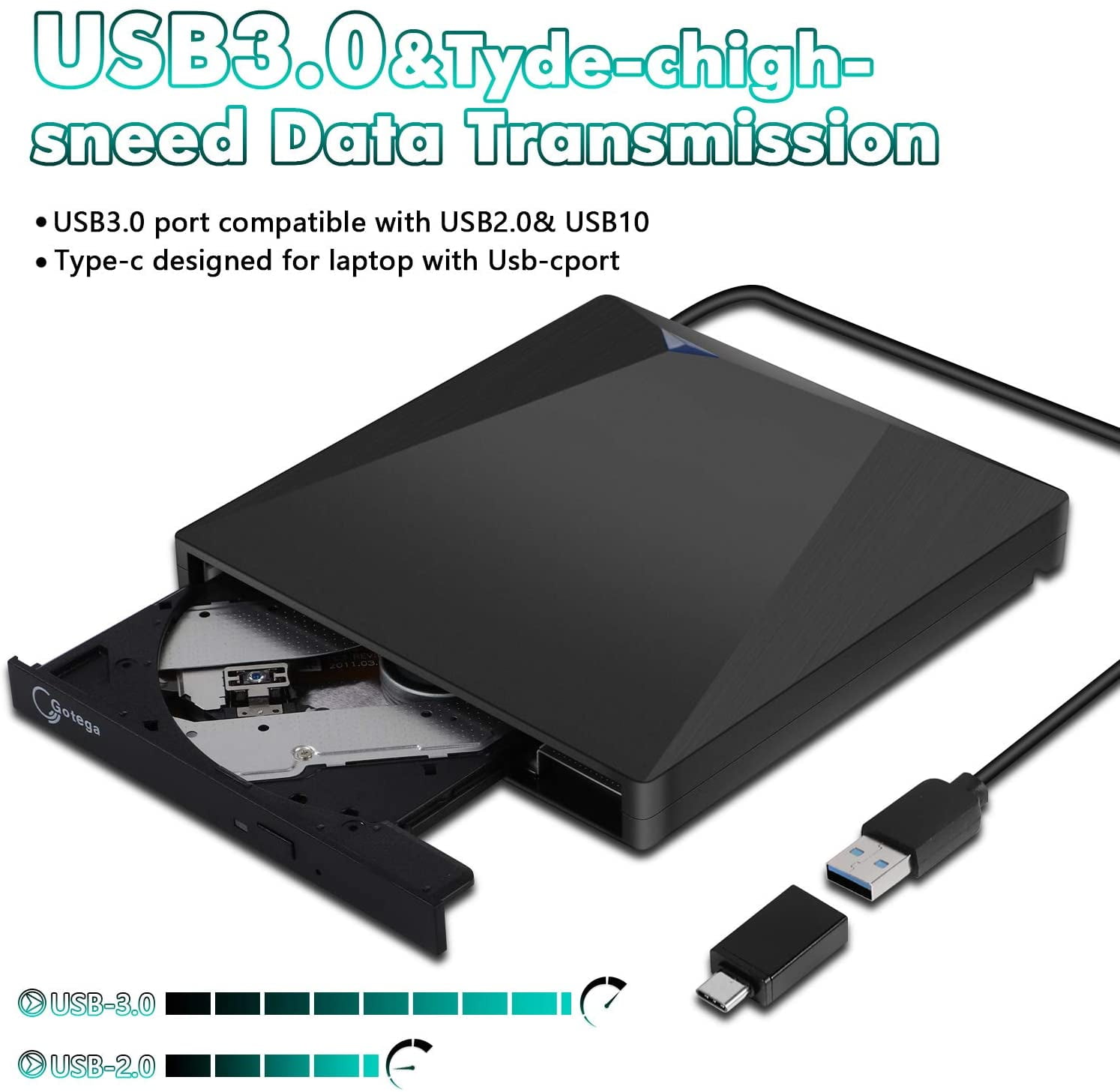 view files on mac from linux usb view files on mac from linux usb