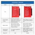 thumbnail image 2 of Kit CNC STEPPERONLINE Motor paso a paso de circuito cerrado 12 Nm Nema 34, 2 of 6